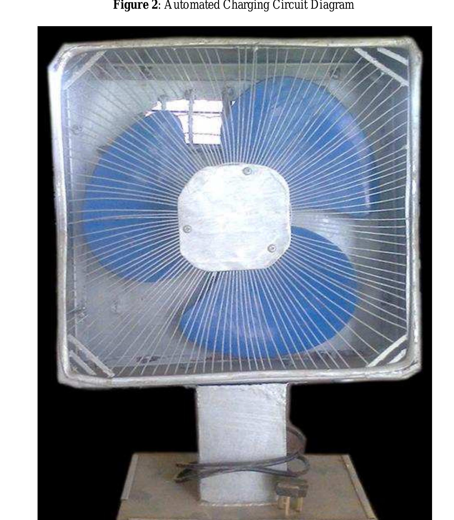 (PDF) Development of a Rechargeable Electric Fan