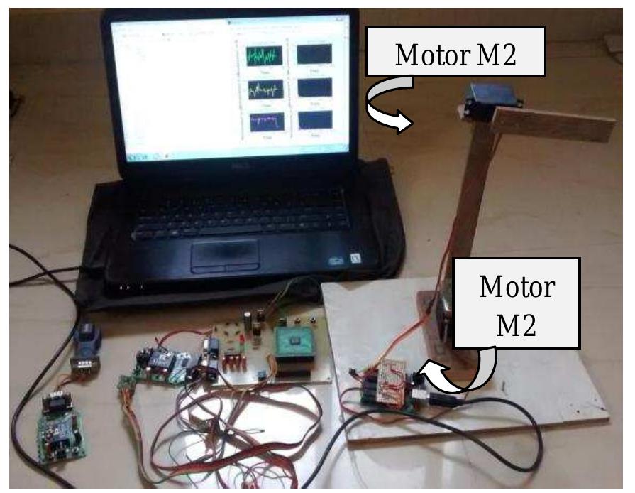Accelitrometer Computer -4: typical set up of the system the accelerometers are