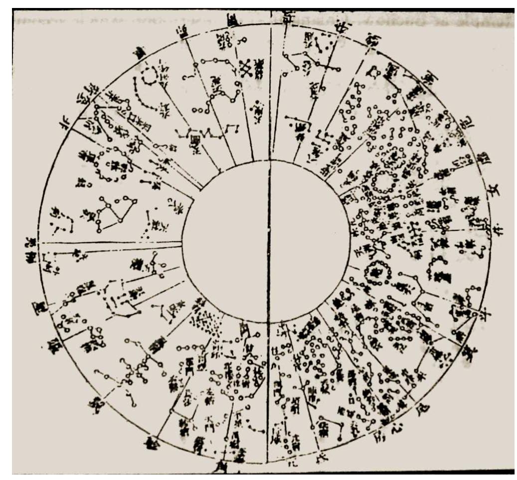 PDF) Albrecht Dürer's Celestial Geometry, image size:1037x962