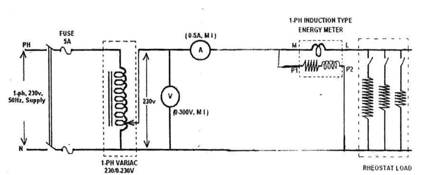 (PDF) CALIBRATION AND TESTING OF SINGLE PHASE ENERGY METER