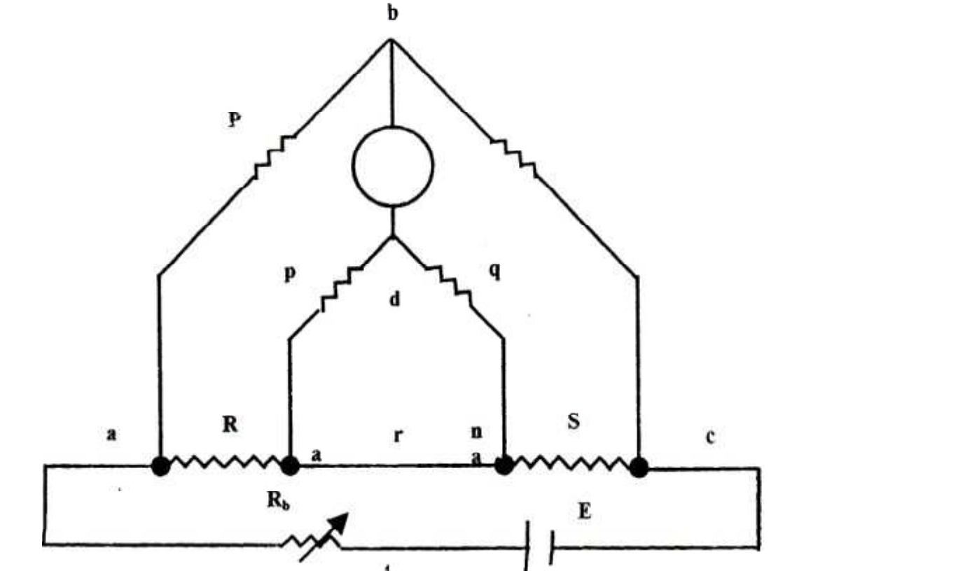 (PDF) CALIBRATION AND TESTING OF SINGLE PHASE ENERGY METER