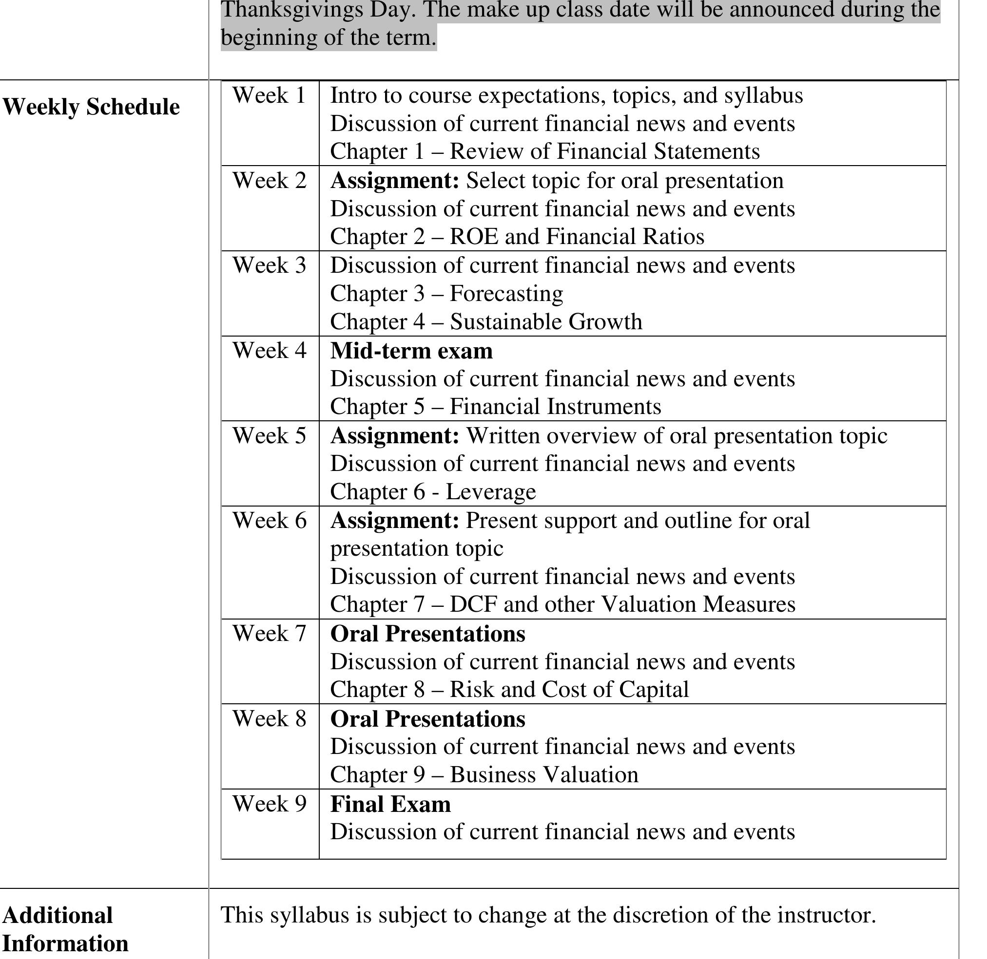PDF) Analysis for Financial Management