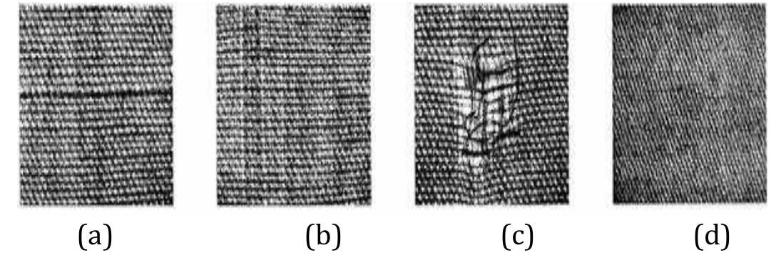 Yarn Pull Defect (PDF) A Review on Fabric Defect Detection Techniques