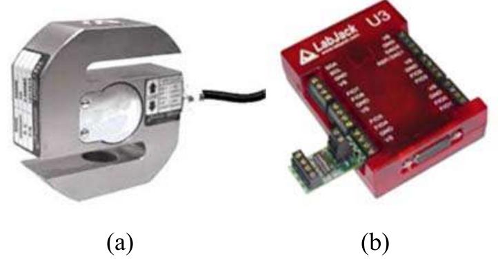 (a) ss300 load cell and (b) labjack u3 with amplifier the