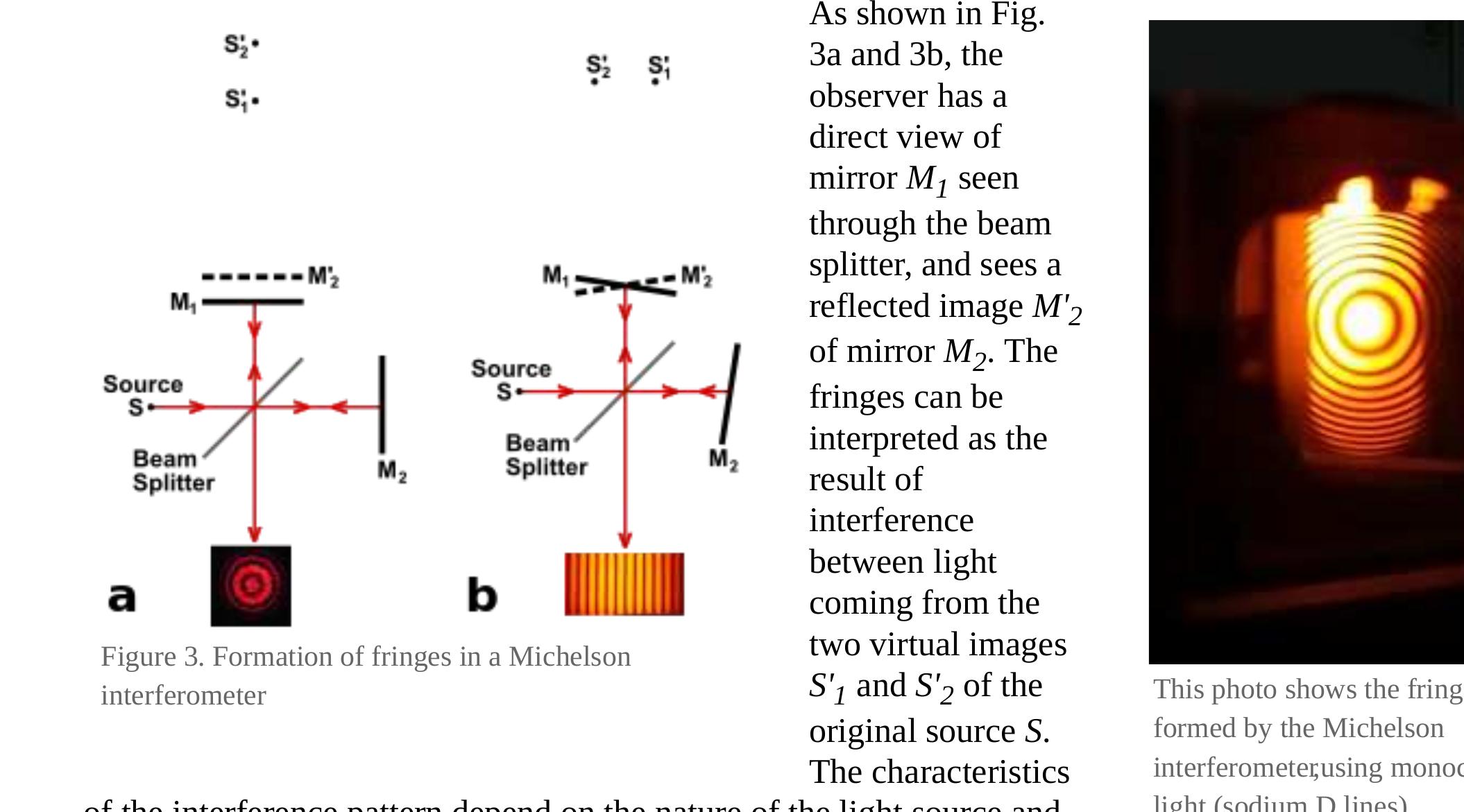 (PDF) Michelson interferometer