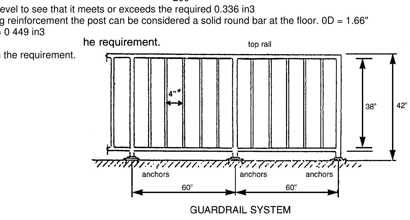 Fnote Aw56 Figure 4 - PIPE RAILING SYSTEMS MANUAL Including Round Tube