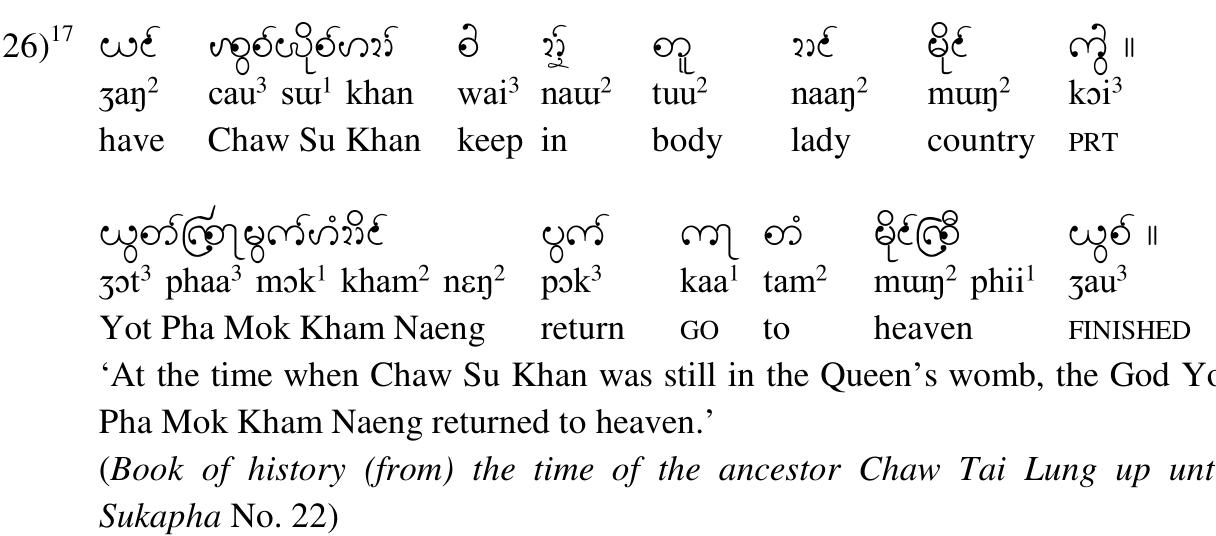 Example (26) shows the use of kaa/immediately following the verb. It could be argued that this use of kaa/is a serial verb structure indicating direction, or that it is a sentence of the form of (23) above, an SVO sentence in which kaa‘is a TAM marker directly adjacent to the verb. If it is the latter, it is the oldest example of such a sentence yet identified. It should be noted that the object of this sentence is a prepositional phrase. There is no example in the text of a sentence showing Verb-kaa“Object NP: This example is important because it shows the particle ka kaa4 as a TAM marker, directly following the verb, whereas the TAM particle zau? which marks completion, is utterance final.