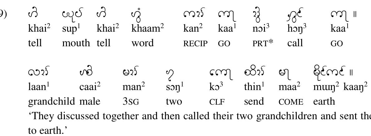 Notes: * Nang Wi translated kaa’ noi? as ‘afterwards’. Nang Wi stated that in her MS, the first words were e%epder%u3 mun? sup! mun? khaam?‘speak-mouth-speak-word’. mun? is a word only used in written language version.
