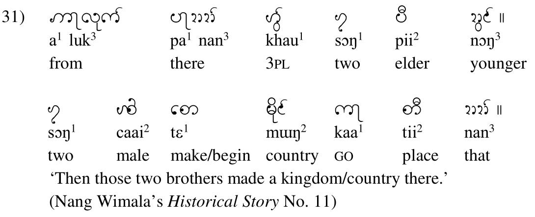 In sentences (11) and (12) from Nang Wimala’s story, the direct object of the verb intervenes. Sentence (11) is here reproduced as (31): It might be argued that this too is a case of object incorporation, where te’ muuy? is analysed as a single grammatical word, meaning ‘found a country’. However, example (32), from the same text, also has the object (and adjective) between the verb and kaa‘