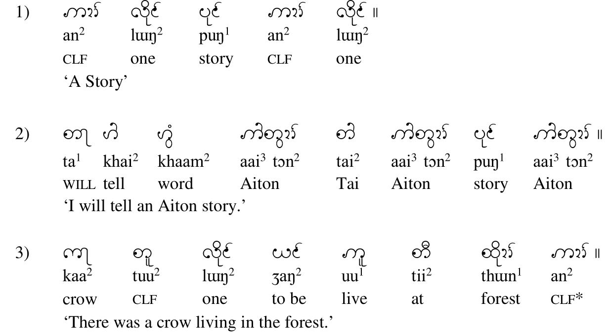 Note: * This is probably a merging of a final unstressed nan? ‘that’ with an? ‘CLF’. The Story of the crow and the fox, told by Ong Cham on October 1, 1998, Bargoan Village (02509 baan? tun'), Karbi Anglong District, Assam; translated into English with the help of Chaw Sangea Phalung.