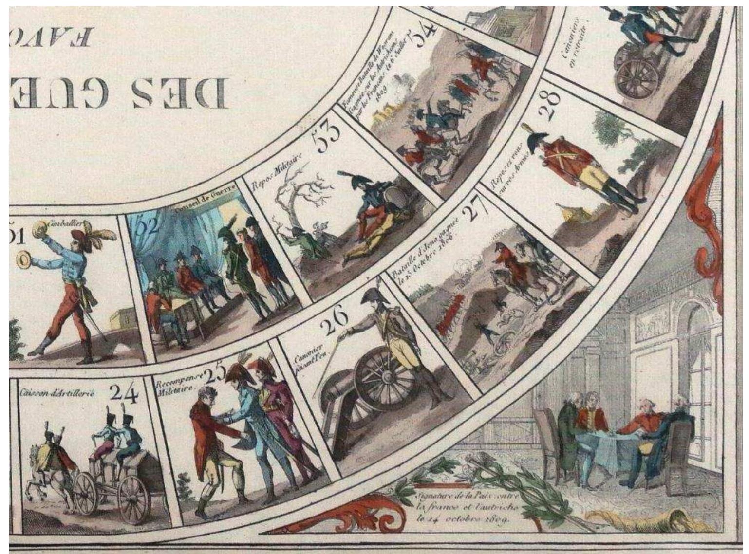 Figure 4: Detail of the Jeu des guerriers frangais favoris de la victoire, Basset, c. 1809 [author’s collection]. 