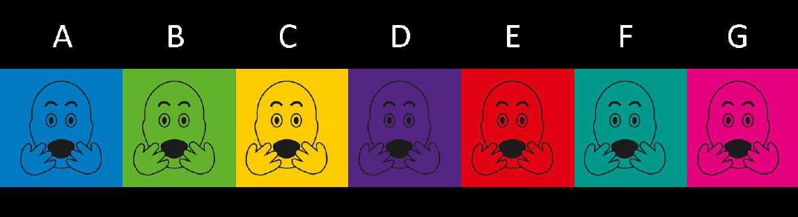 “order the colour according to the level of emotional