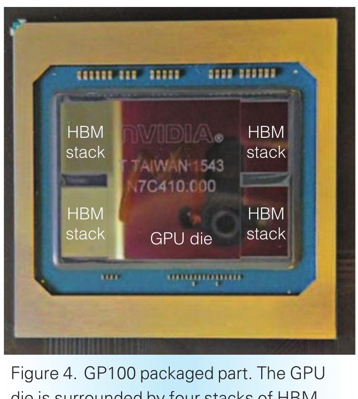 (PDF) Ultra Performance Pascal GPU and NVLink Interconnect