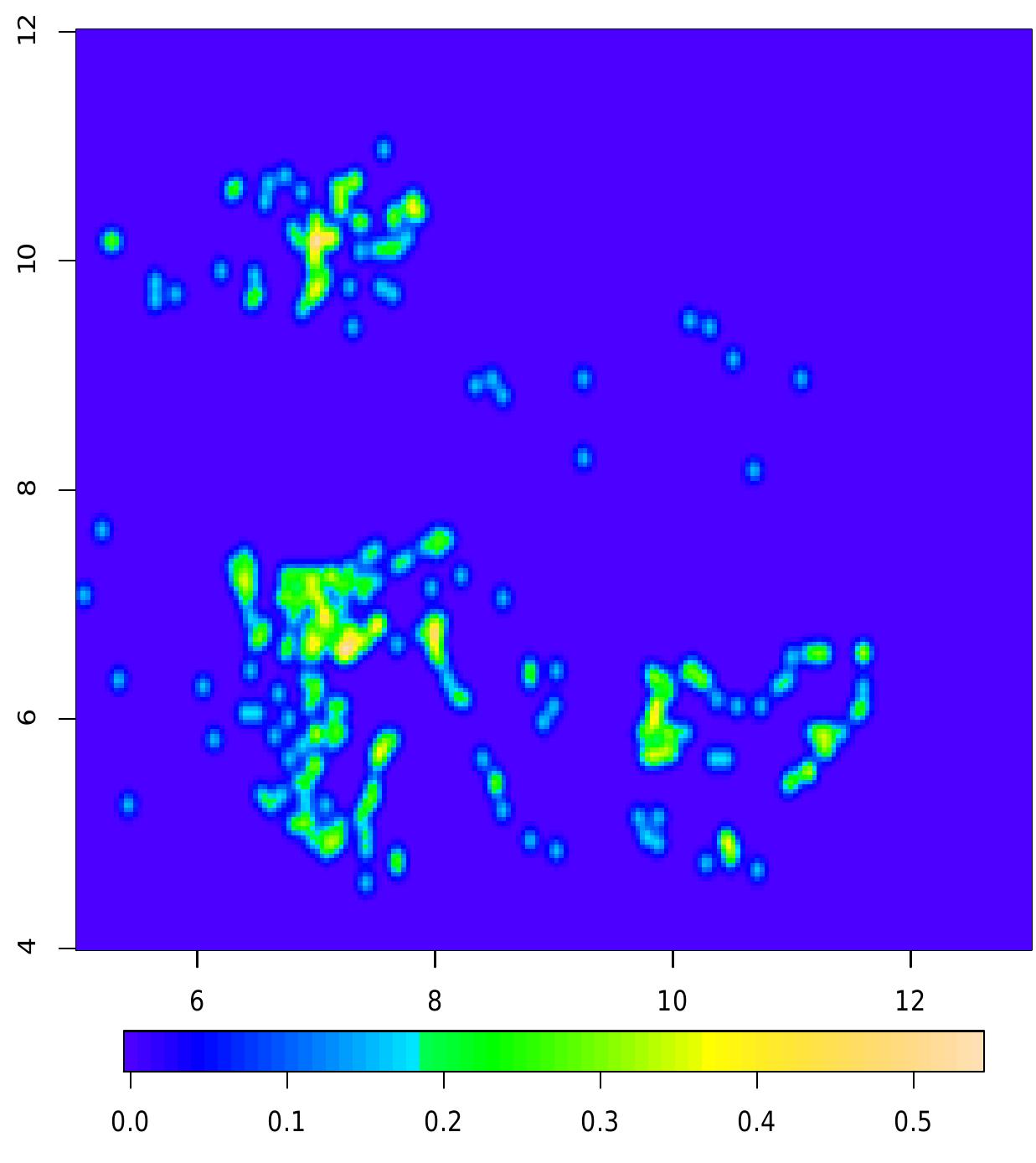 (PDF) Kernel density estimation in archaeology