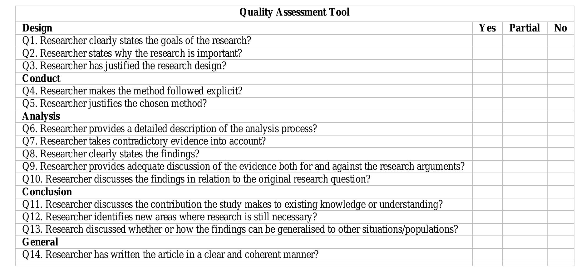 Table 2.5: Quality Assessment Tool 