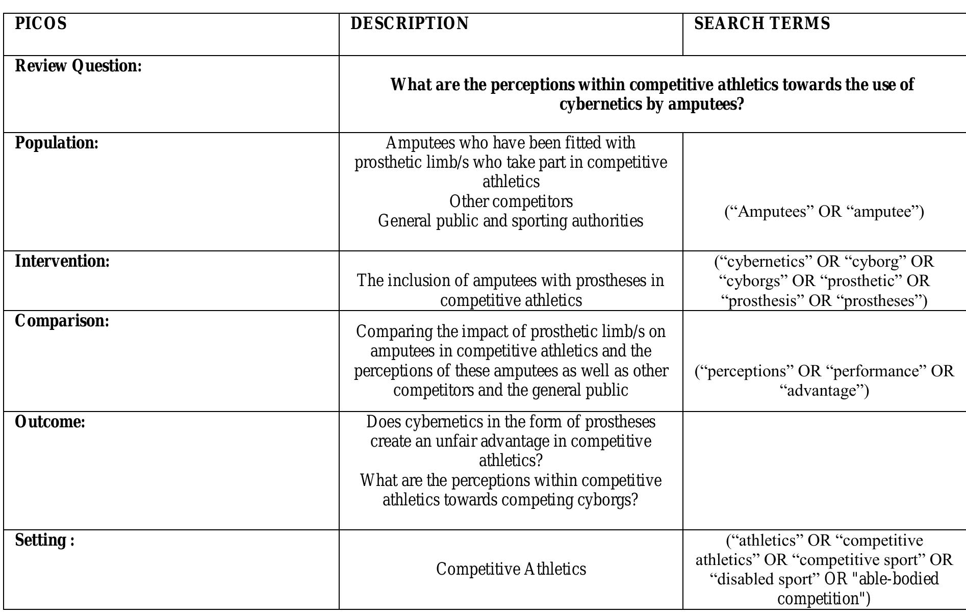 officials will be taken into consideration.  Search String 