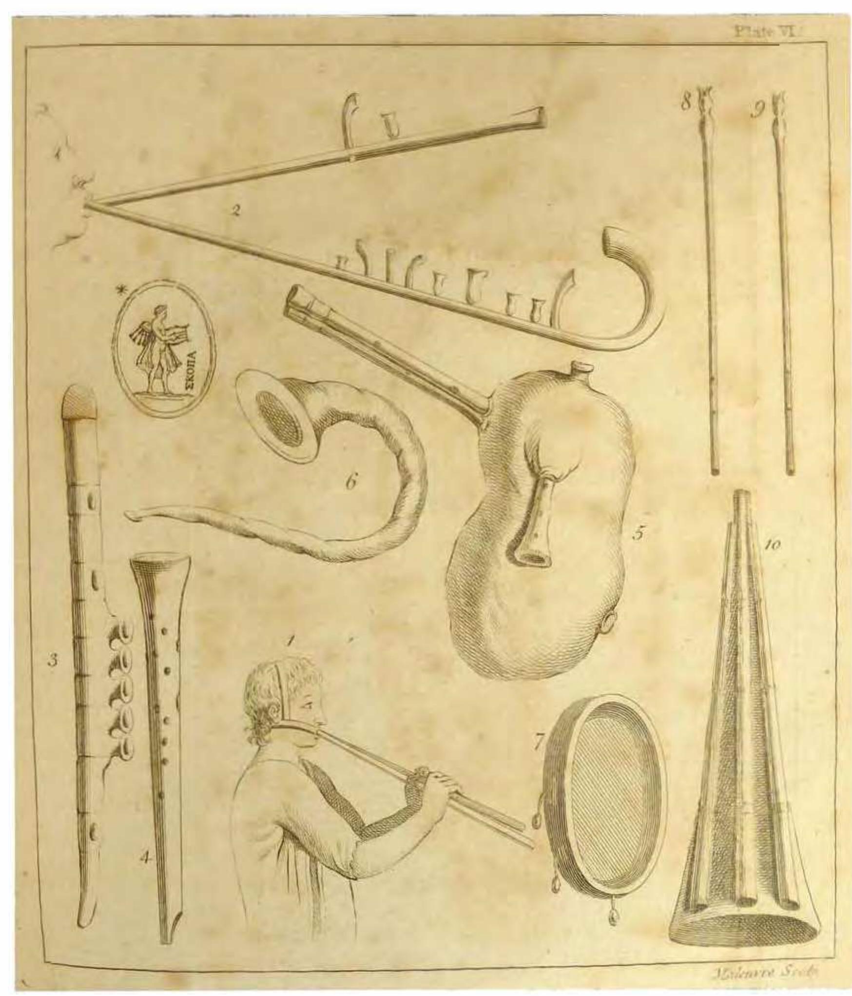 (PDF) Charles Burney's Wunderkammer of ancient instruments in his ...
