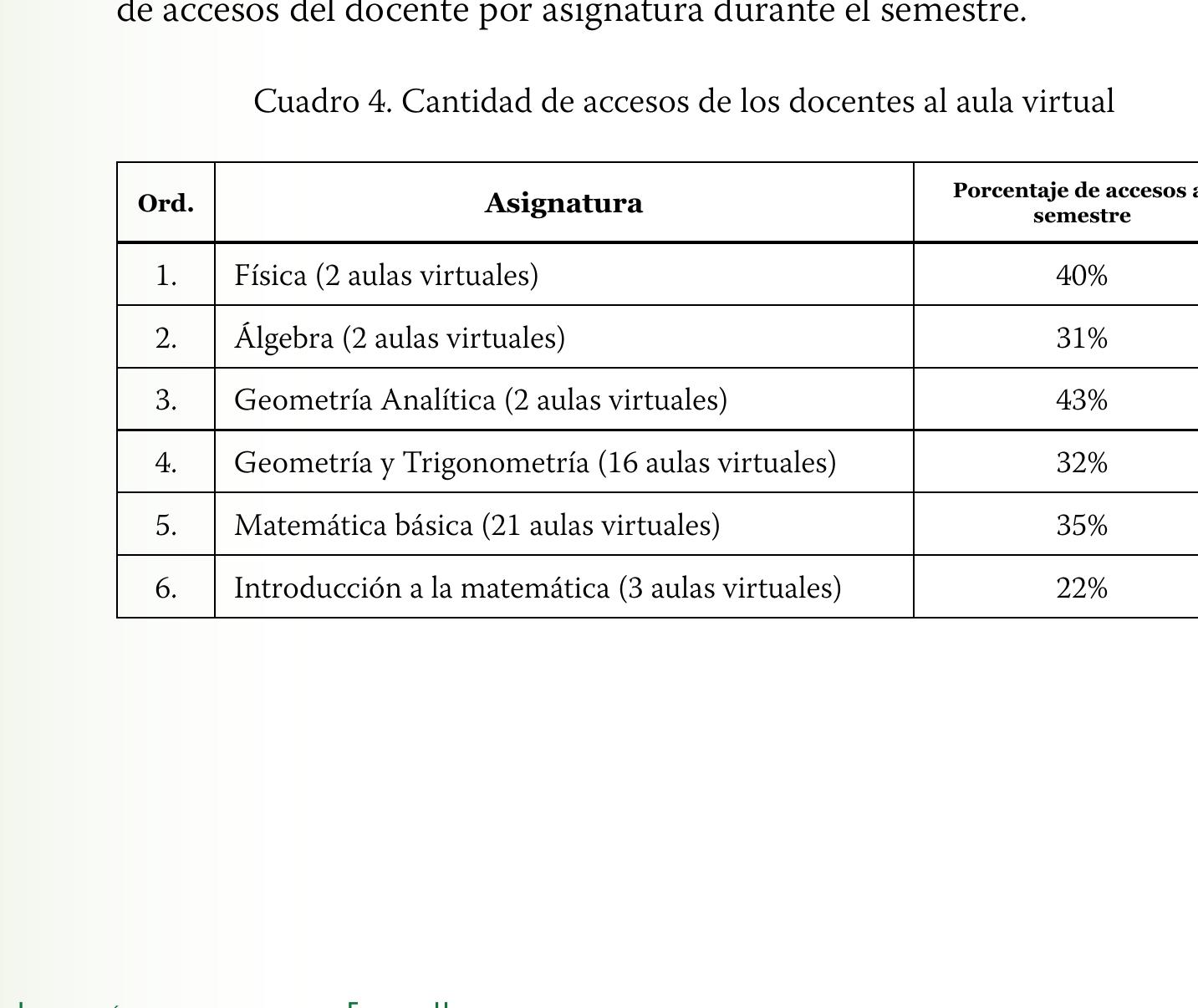 (PDF) La educación a distancia y virtual en Ecuador. Una nueva realidad ...
