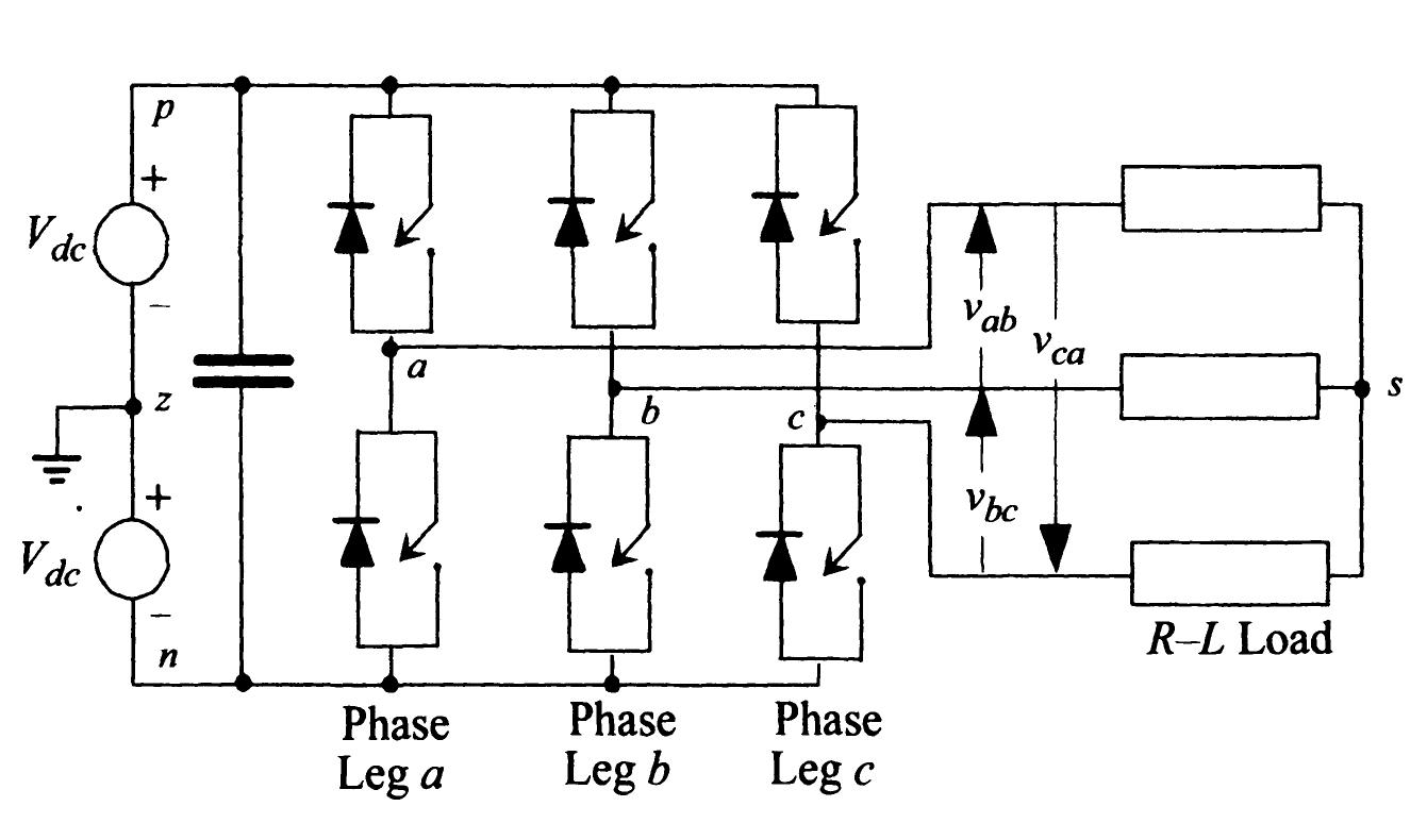 Figure 7 - from Modulation of Three-Phase Voltage Source