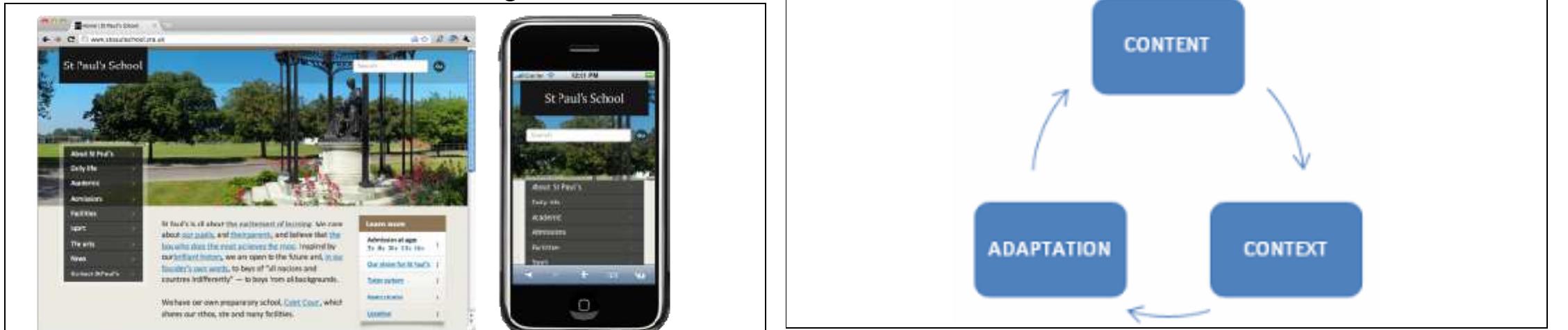(PDF) Responsive Design and Content Adaptation for E- learning on ...