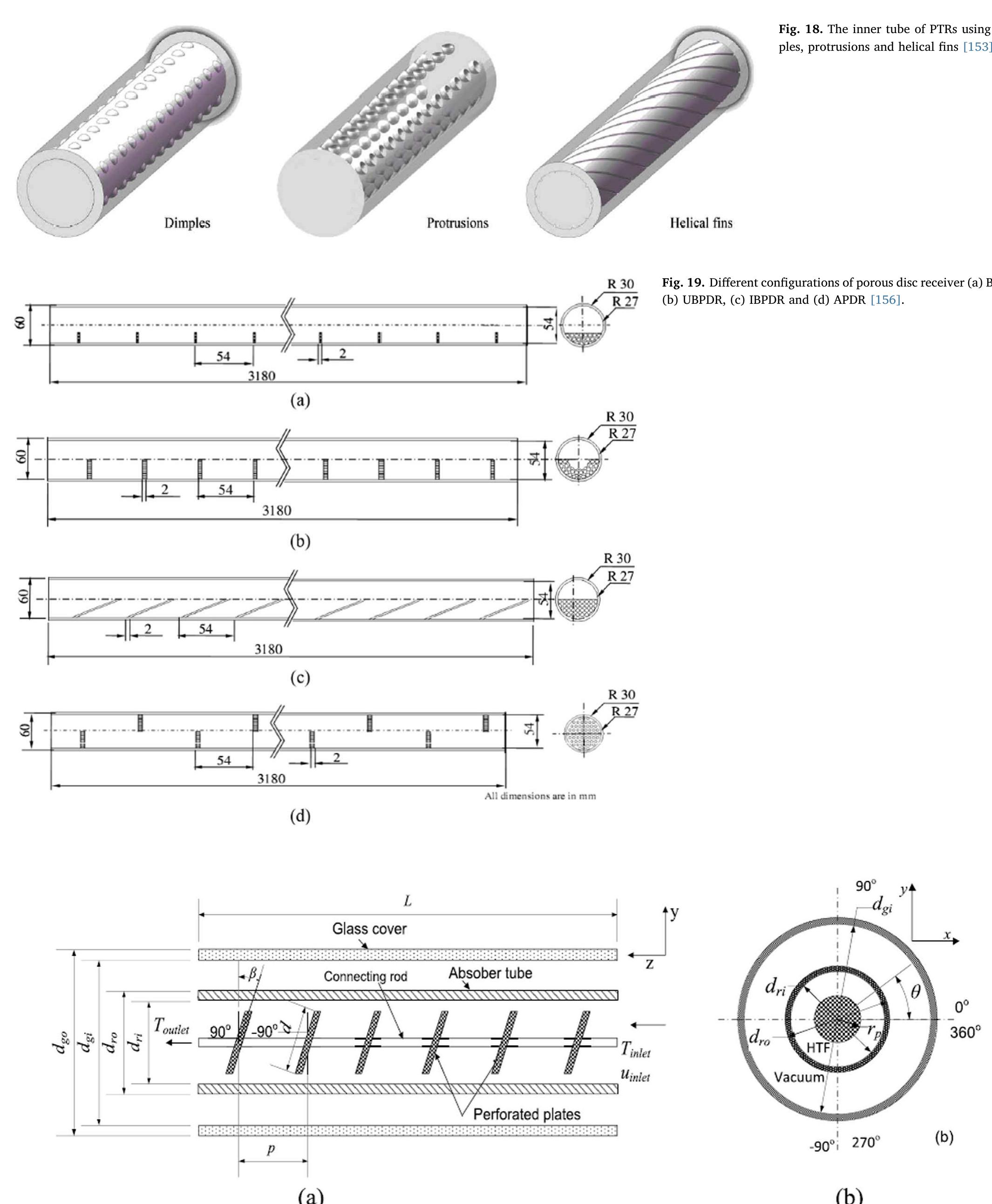 Fig. 20. Parabolic trough receiver with perforated plates inserts (a) longitudinal section for the receiver. (b) cross section for the receiver [157],  However, system performance was very sensitive to small variations in the operational conditions and deformation of the axis of the parabolic trough. The thermal loss test consists of providing hot water at the collector inlet and measuring the temperature drop between the inlet  Filho et al. [5] illustrated the methodology and the results of ar experimental and numerical investigation of the thermal losses of z small-scale parabolic trough collector. The collector investigated is 3 m wide and 4m long, with evacuated tubes with selective coatings. 