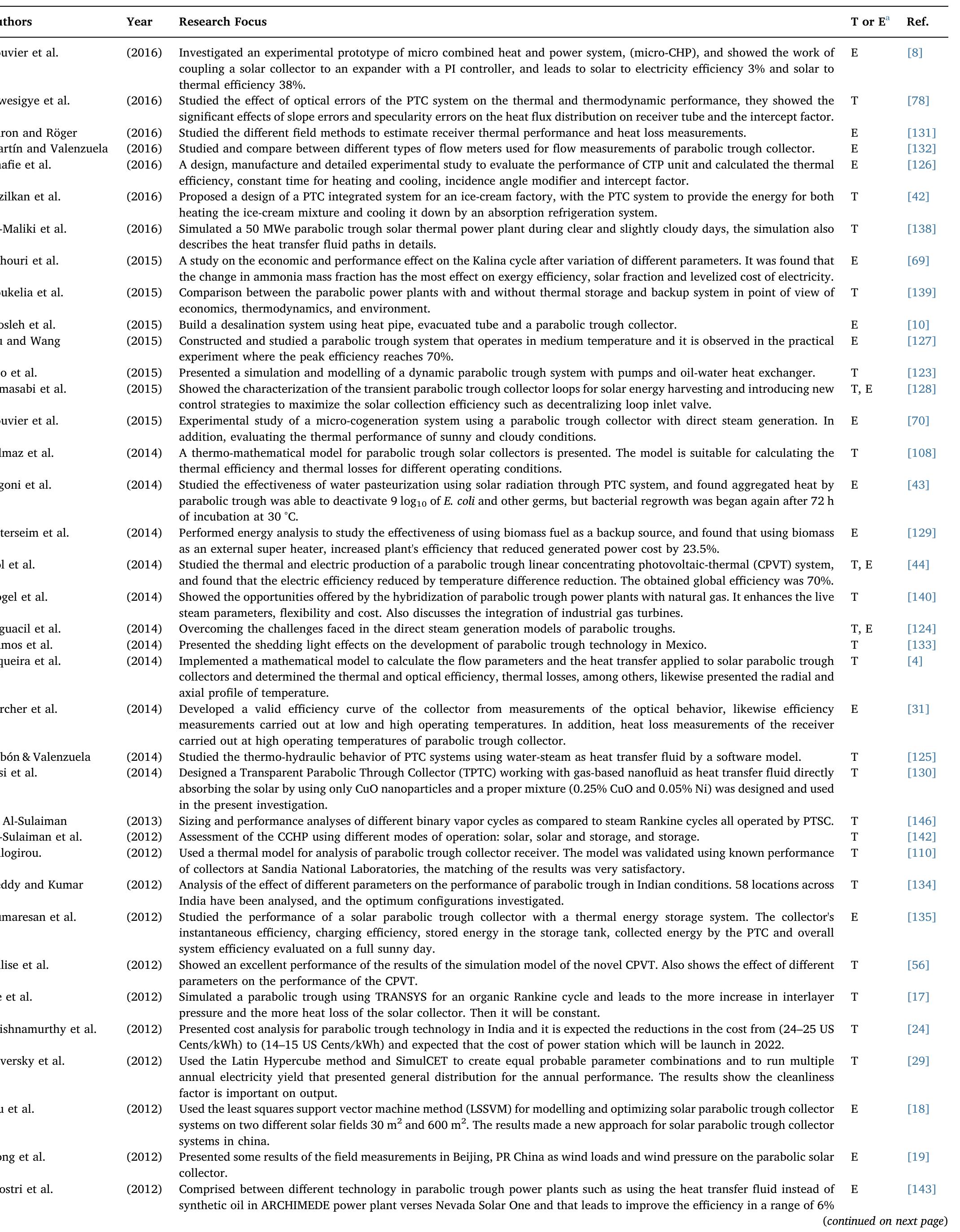 Solar parabolic trough systems in recent studies.  Table 1 