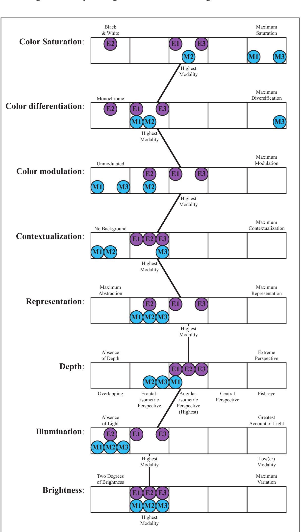 カイカイキキ 1m カイカイキキ 村上隆 フラワー クッション レインボー お花