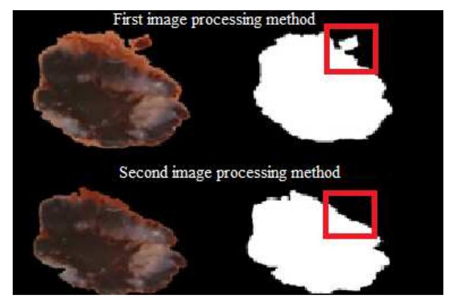 The norma moles are composed of a uniform color [5] remains