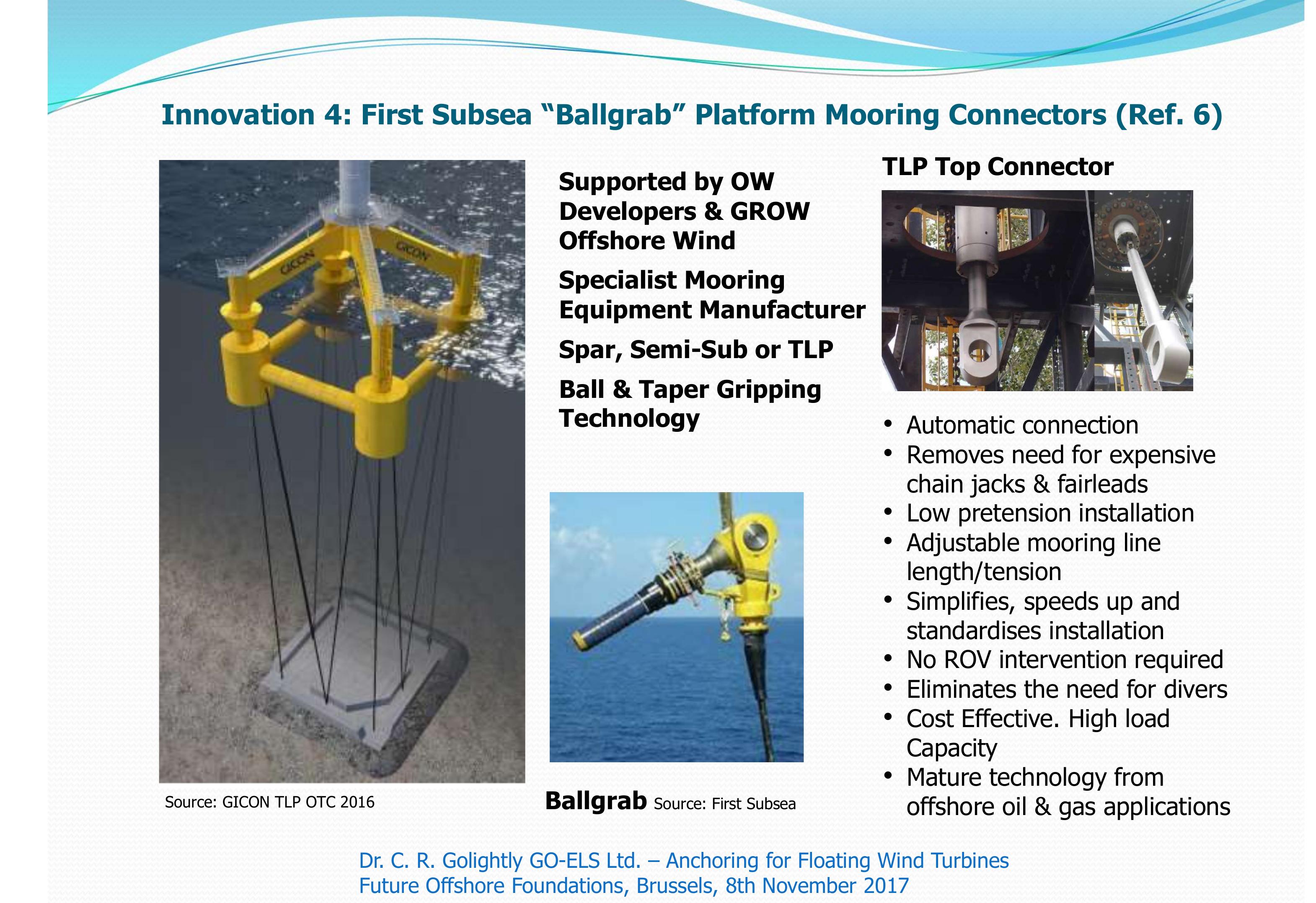 Figure 25 - Anchoring & Mooring for Floating Offshore Wind