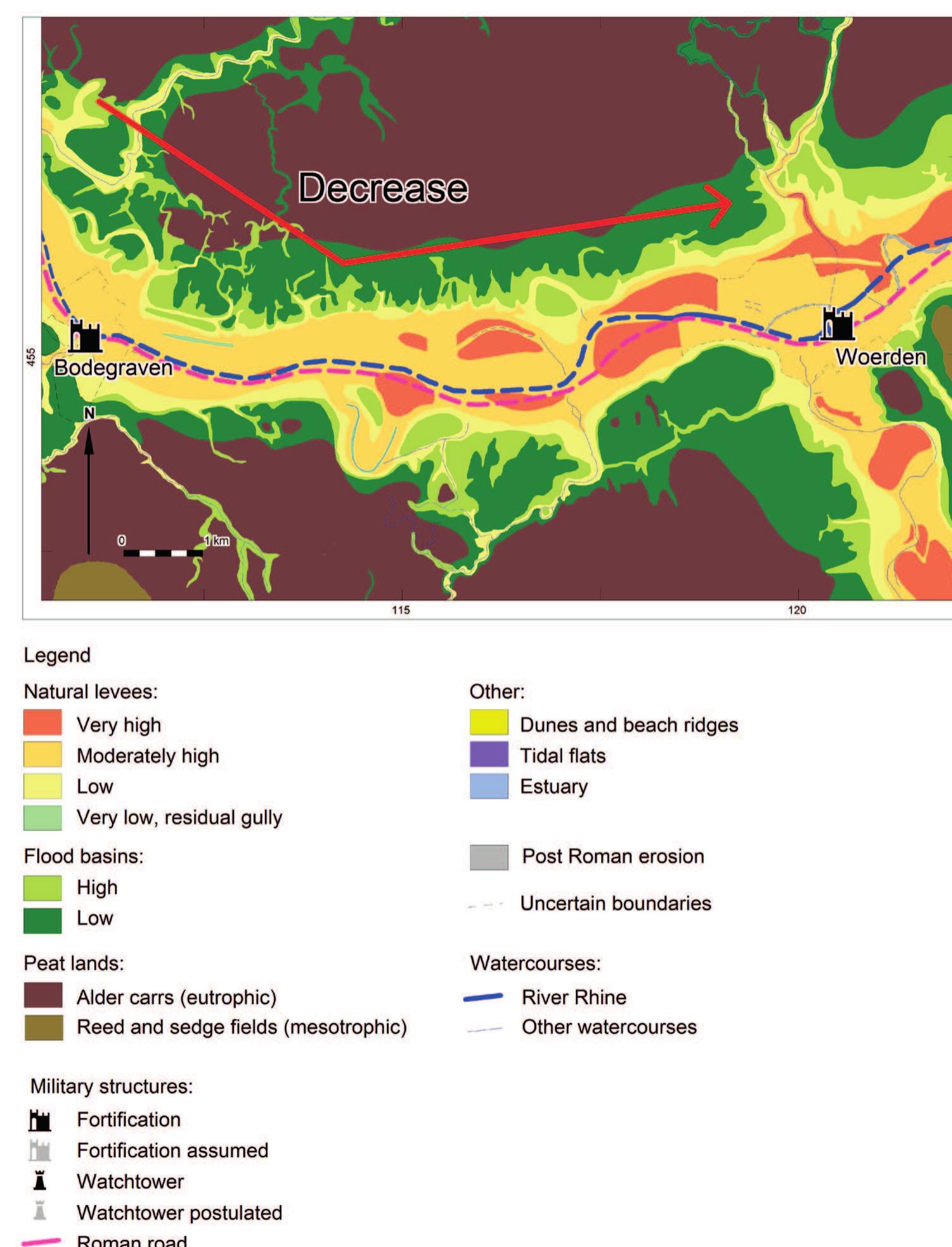 Figure 2.6 Decrease of number of crevasse splays in easterly direction. Legend also for Figs. 2.7-2.9  in the re-activated Heldam channel belt during the first two centuries AD In each bend, the channel gradually shifted over c. 100 meters in a period of two centuries (Van Dinter and Graafstal, 2007). 
