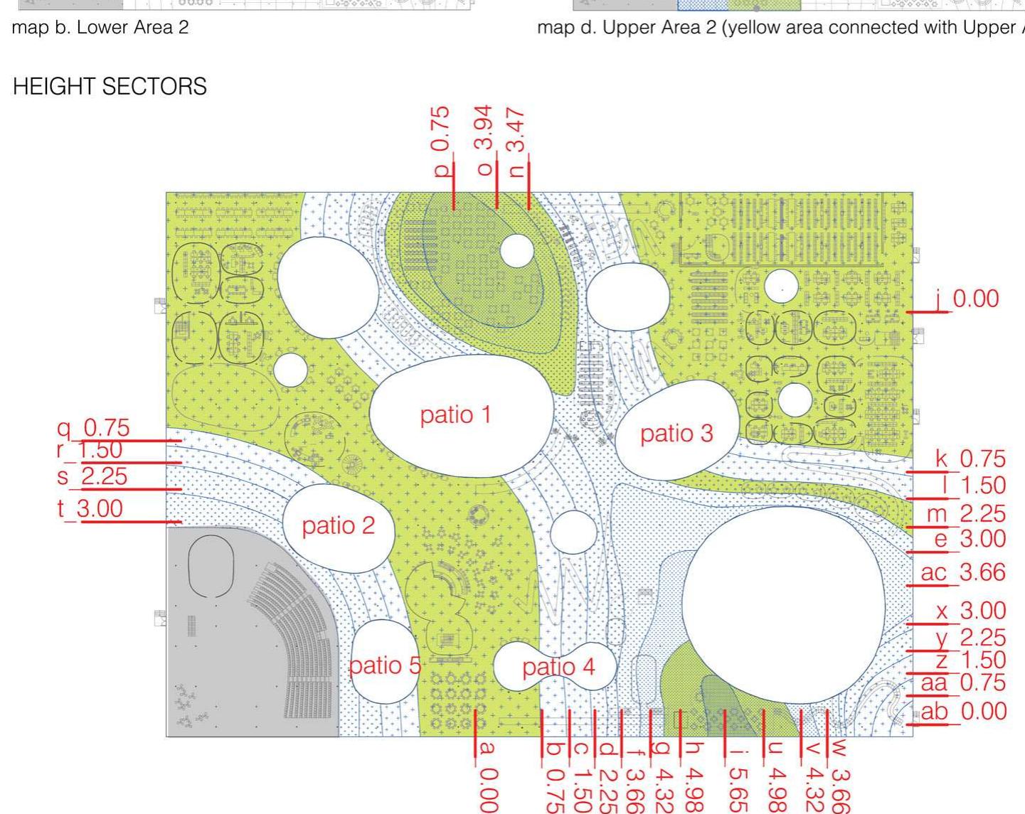 PDF) Spatial and social patterns of an urban interior – The 