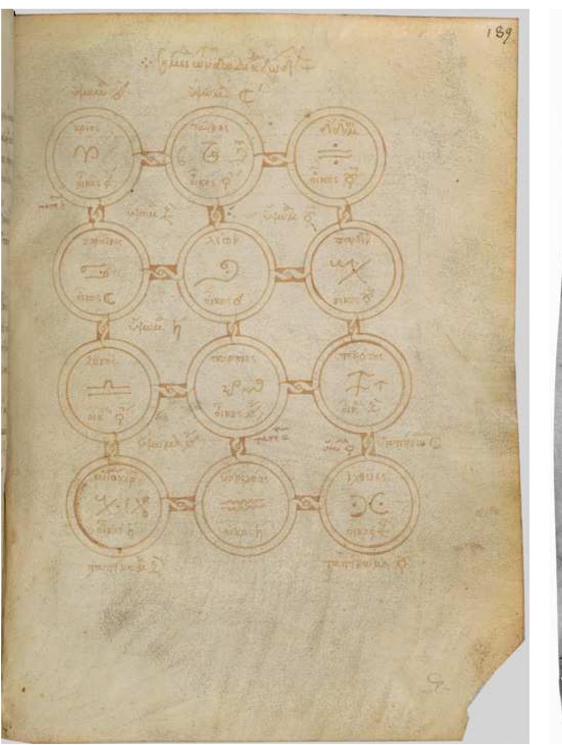 URE ll *Paris, Bibliothéque nationale de France, Par. gr. 2424, fol. 189r. PHOTO: BIBLIOTHEQUE NATIONALE DE FRANCE, PARIS, BY PERMISSION. 