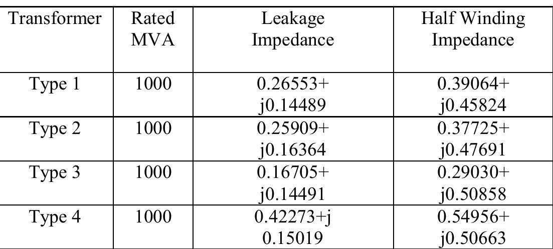 Transformer parameters for single line diagram test system