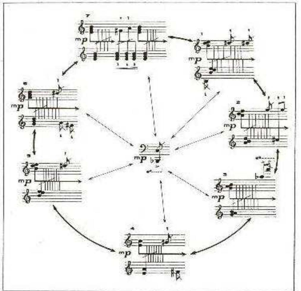 PDF) Strana Lektiri, Voicing and Cut-Up Tragedy: Some reflections about  feminist epistemologies, sound creation and the gendered allocation of space