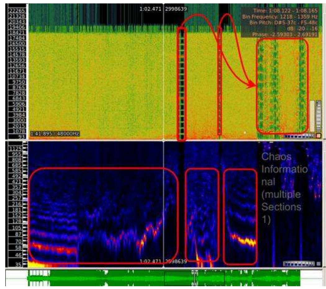 PDF) Strana Lektiri, Voicing and Cut-Up Tragedy: Some reflections about  feminist epistemologies, sound creation and the gendered allocation of space