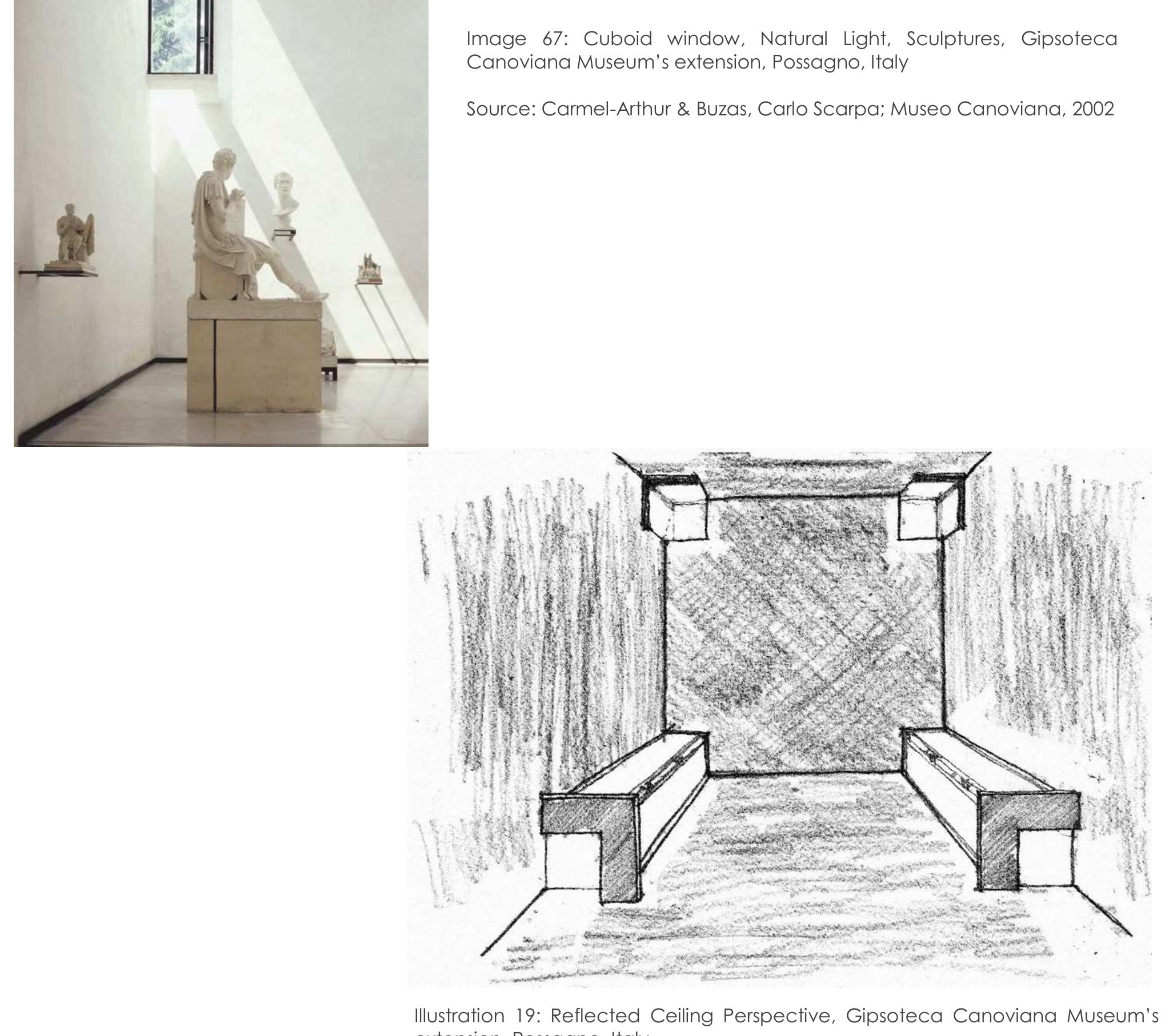Carlo Scarpa ドローイング集 penccil: Carlo Scarpa: Sketch and Work