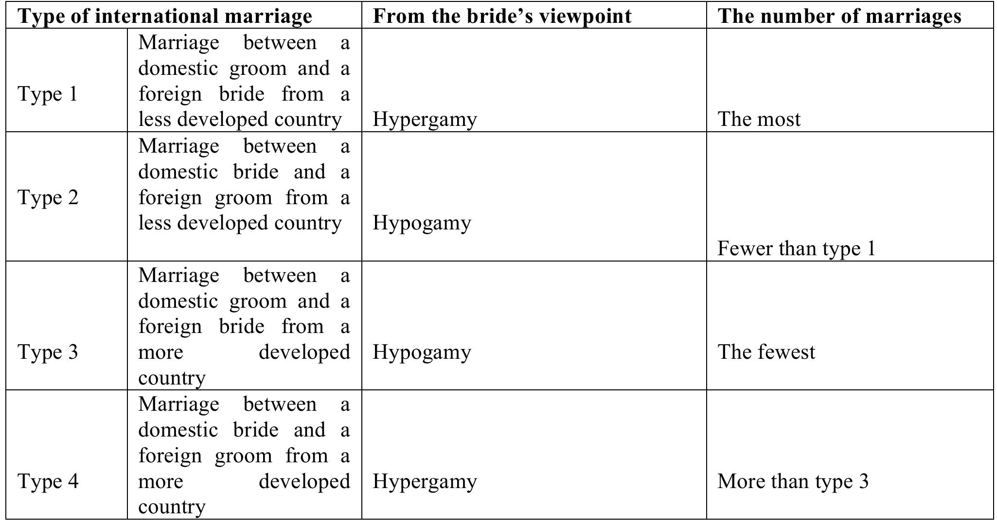 Source: http://www.simplypsychology.org/maslow-pyramid.jpg