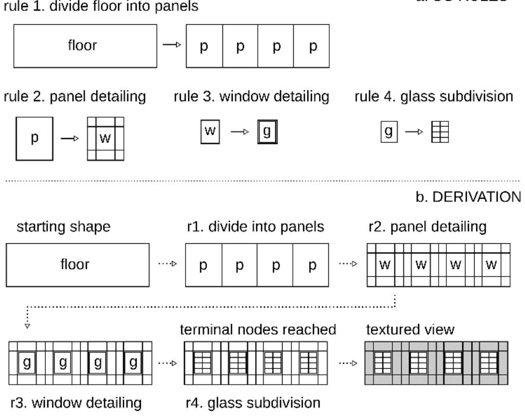 (PDF) A review of the use of examples for automating architectural ...