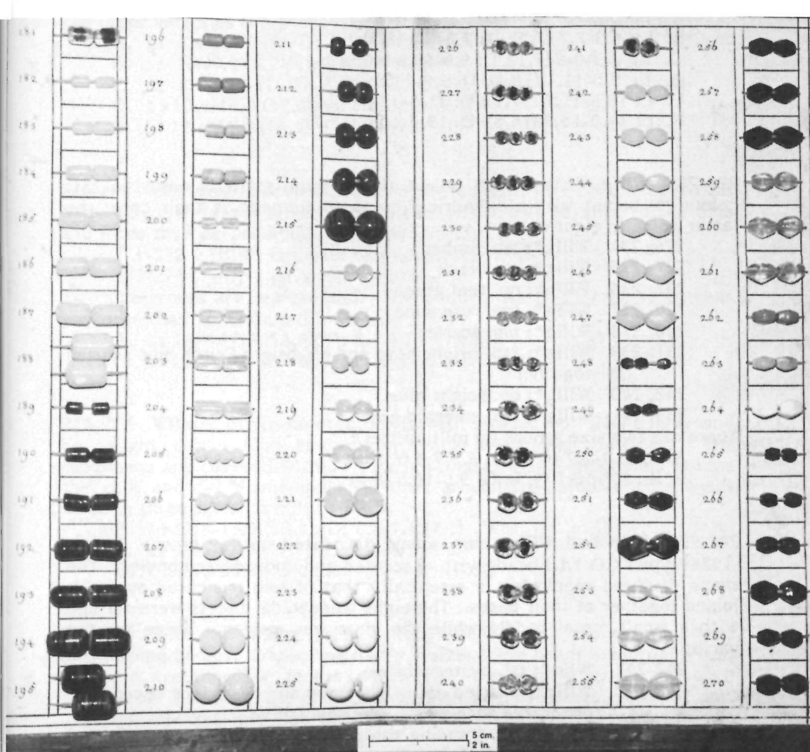 Bead List.pdf (PDF) GLASS BEADS