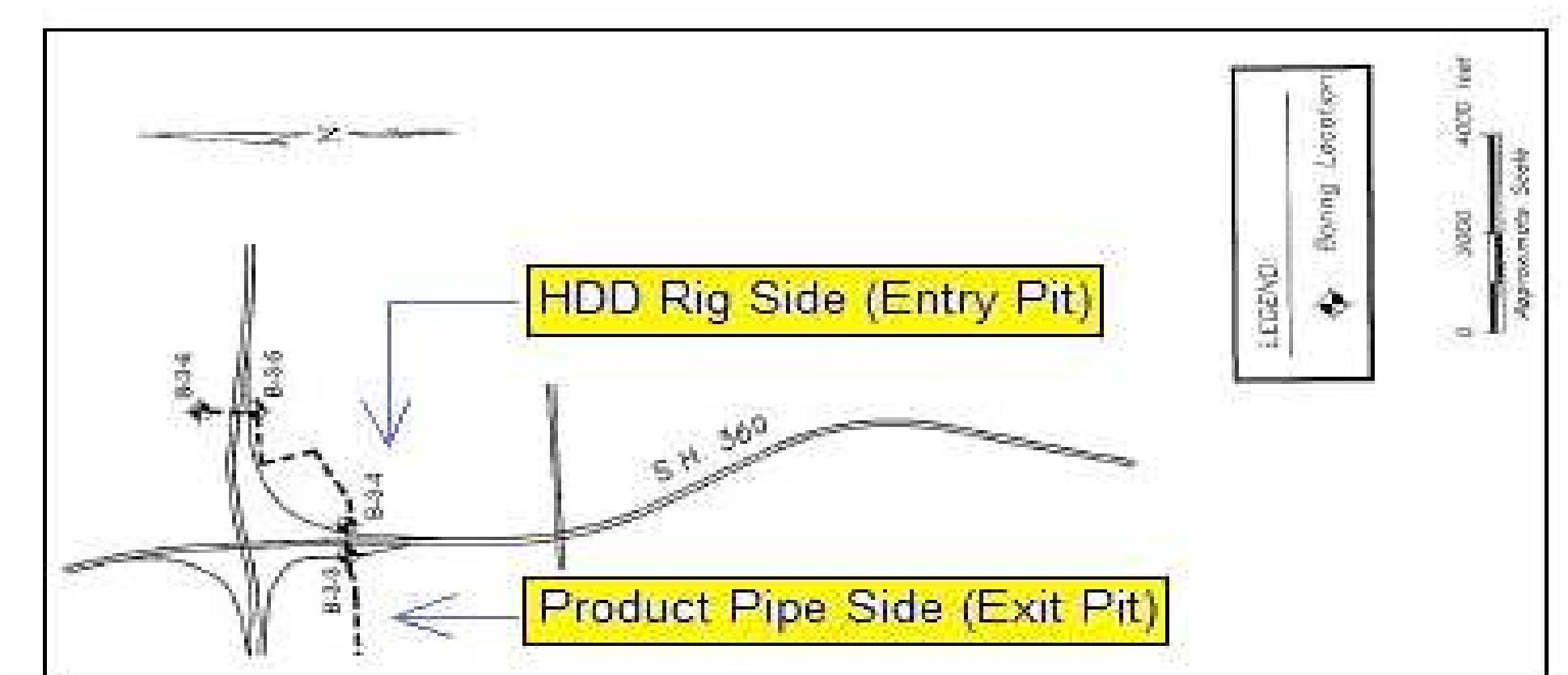 Hdd Pilot String Figure 1 - from Factors Affecting Productivity of Horizontal