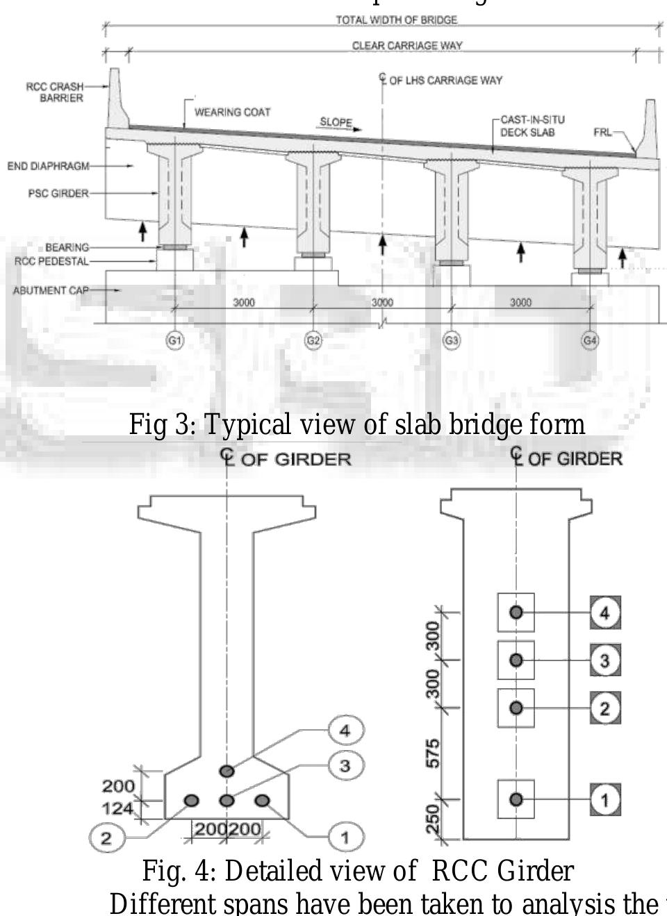 Rcdg Structure (PDF) Cost Comparison of RCC Girder and PSC Girder