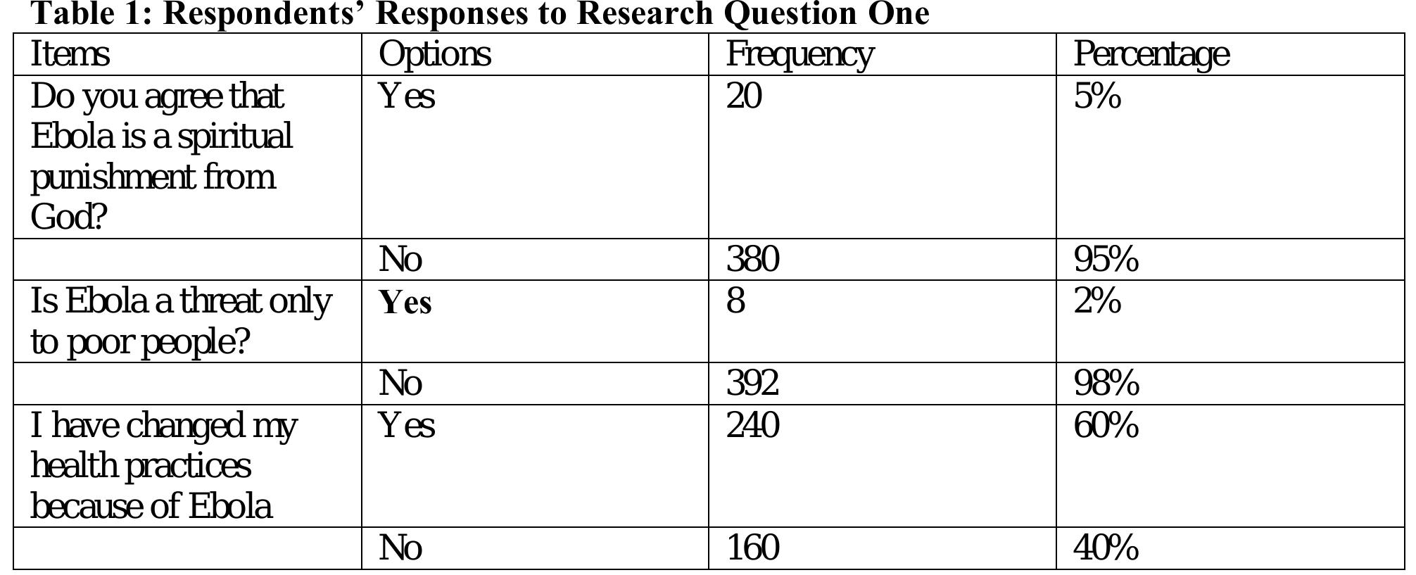 【O.S】 MCP - Config-1 20 2-20230921 100330-Mappings | PDF