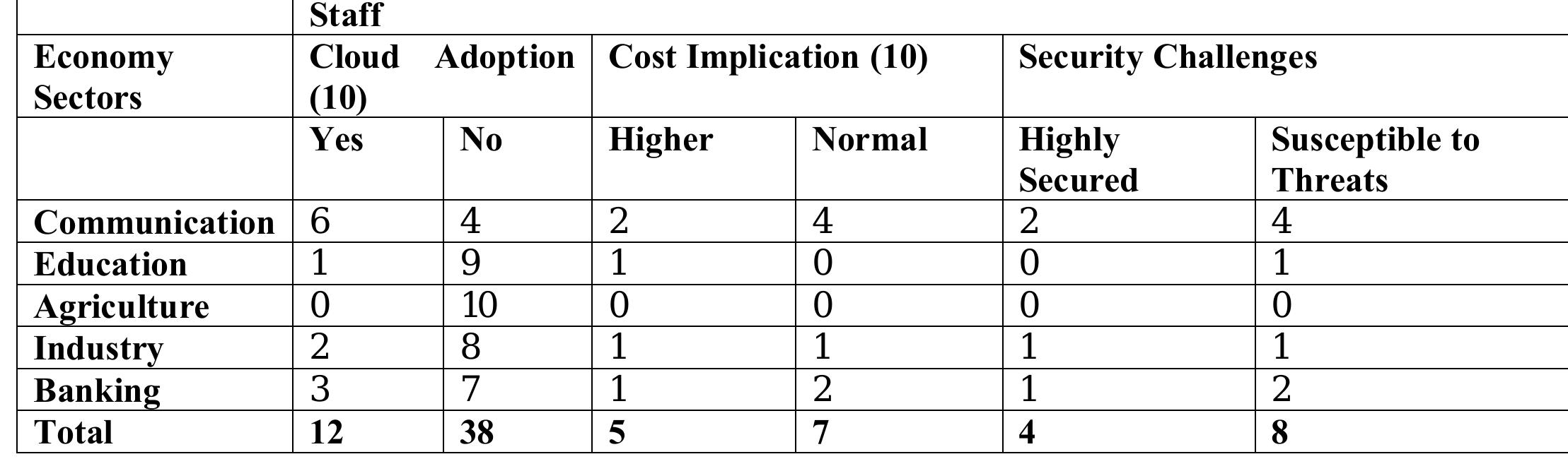 サイズXO 楽天市場】スウェット 7分丈パンツ メンズ アディダス adidas