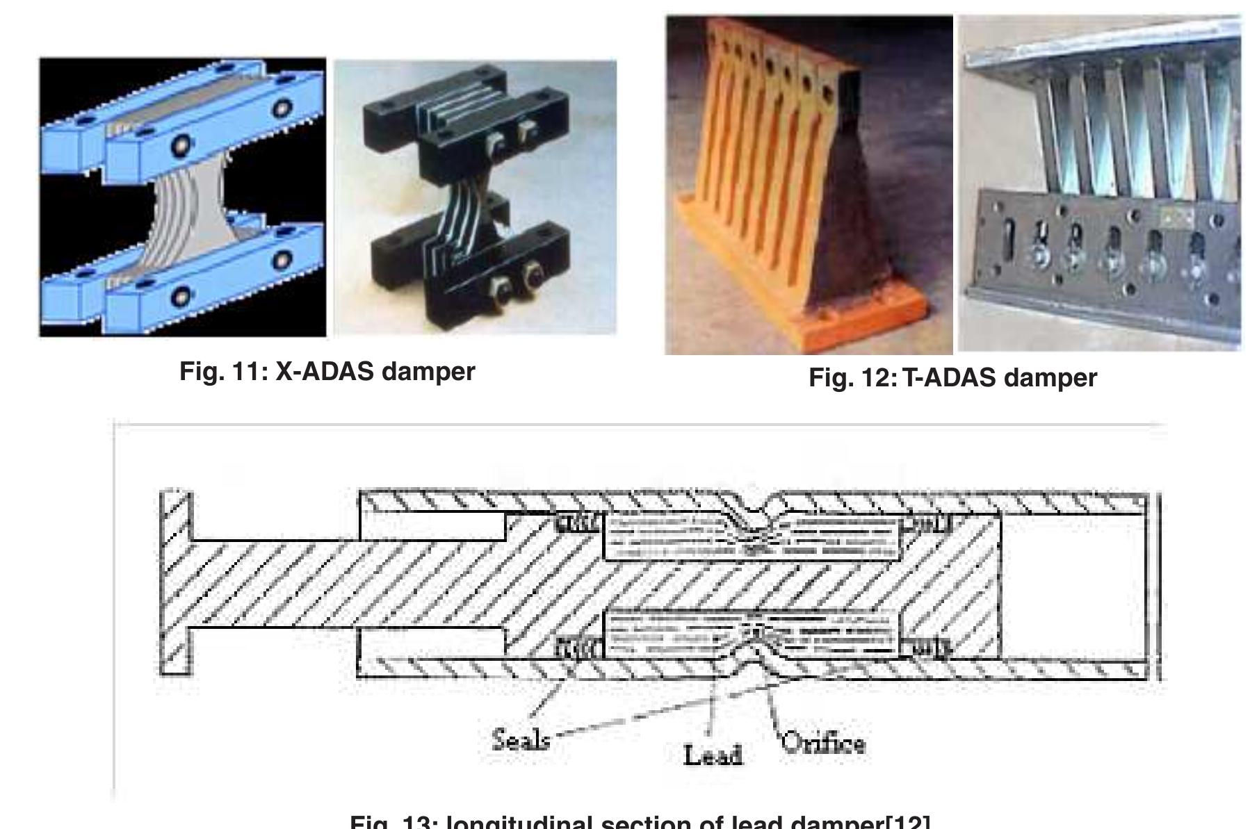 Figure 11 - from Types of Dampers and their Seismic