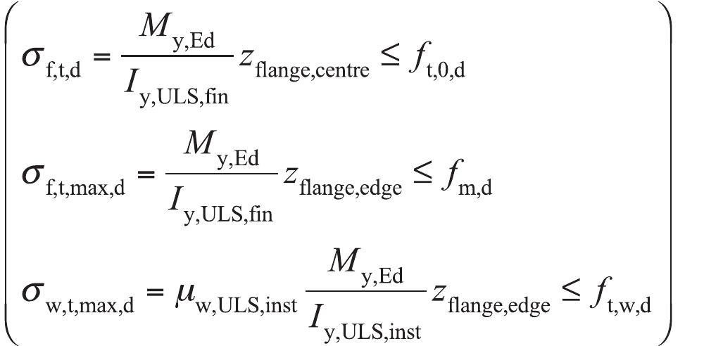 Service Conditions Eurocode Timber Figure 17 - from Design of timber structures according to