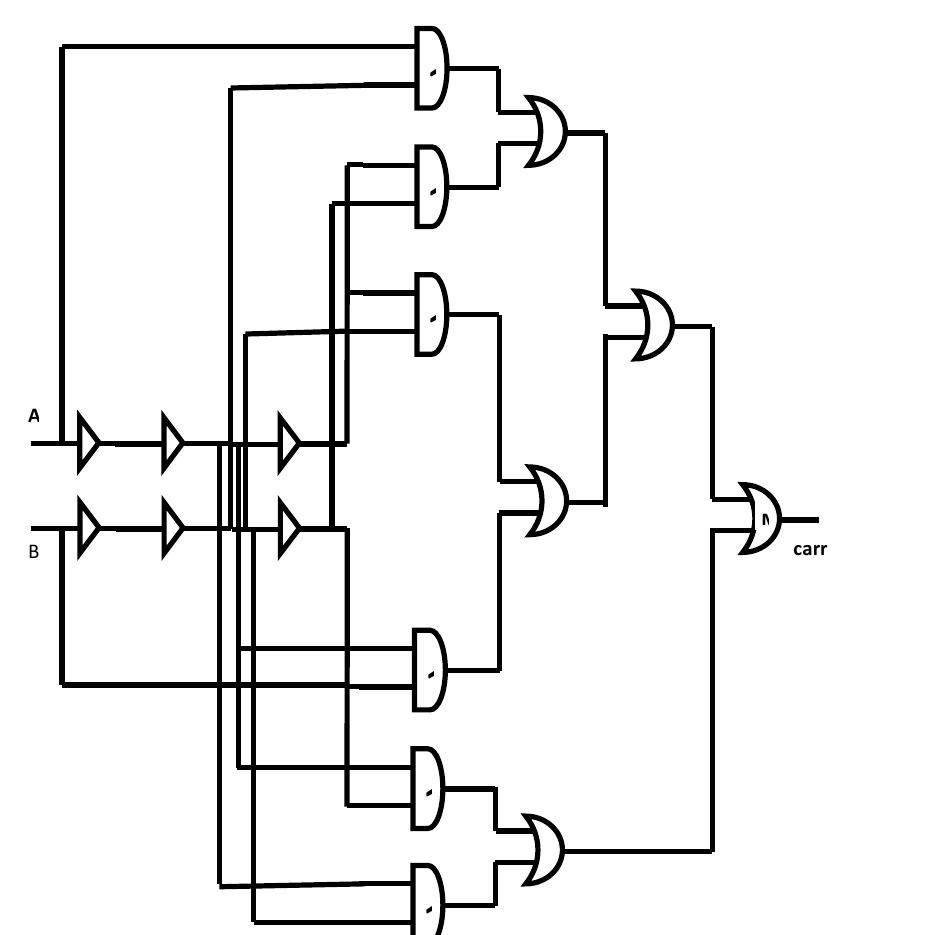 (PDF) Implementation of Area & Power Optimized VLSI Circuits Using ...
