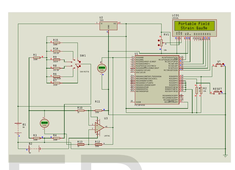 Figure 3 - Design, construction and Testing of a strain