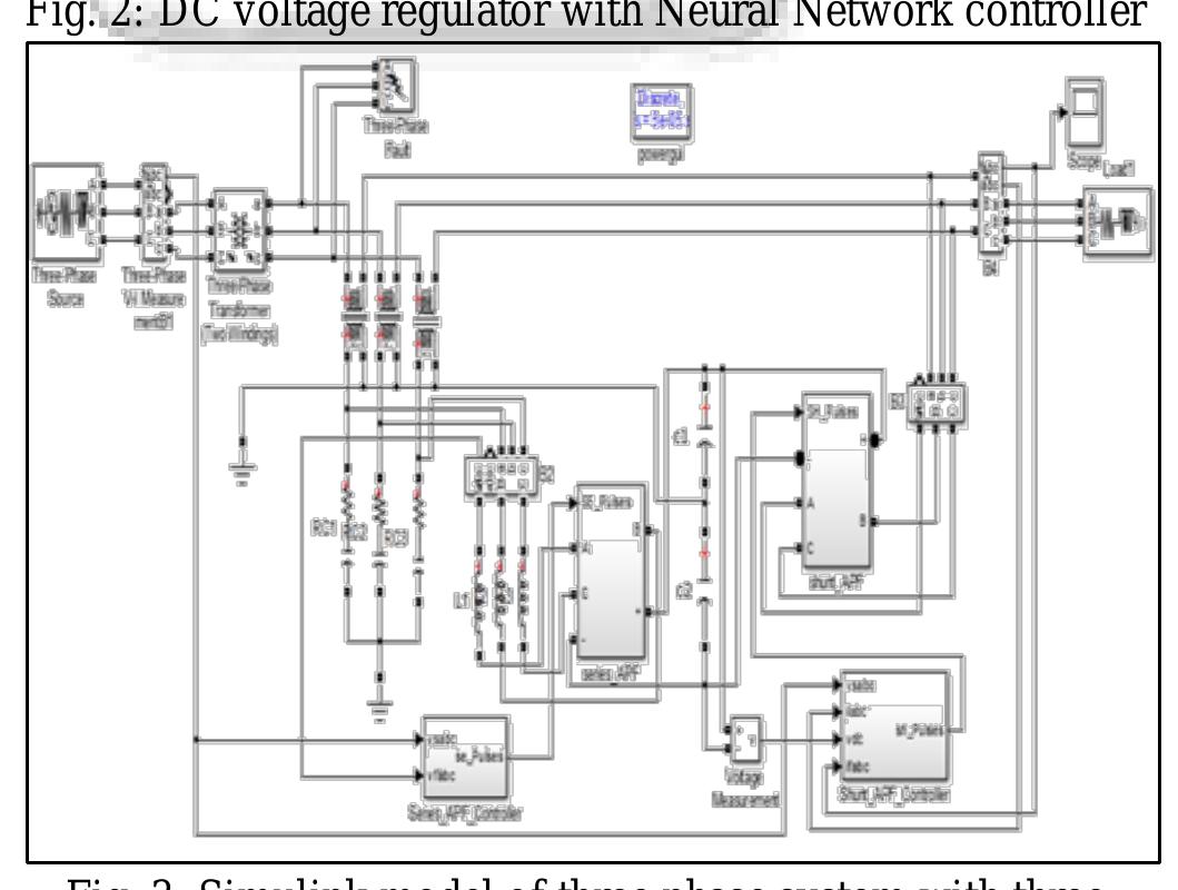 Figure 2 - from Power Quality Improvement by UPQC using AI