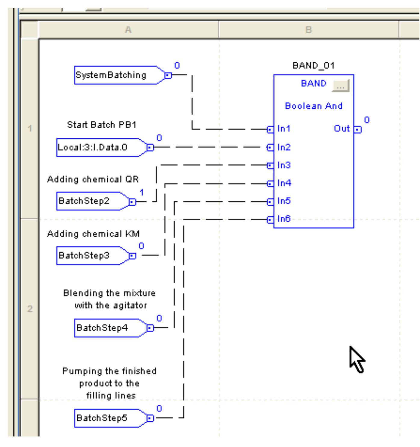 The function block diagram looks like this