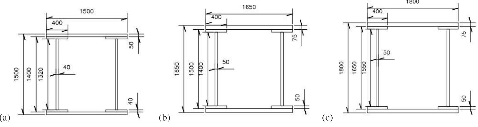 Details of internal columns of (a) 36 storey (b) 50 storey